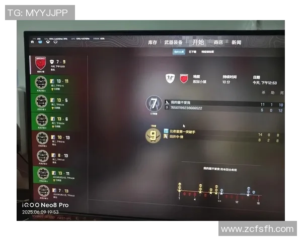 V5战队在CSGO比赛中创下新高经验排名再创新纪录